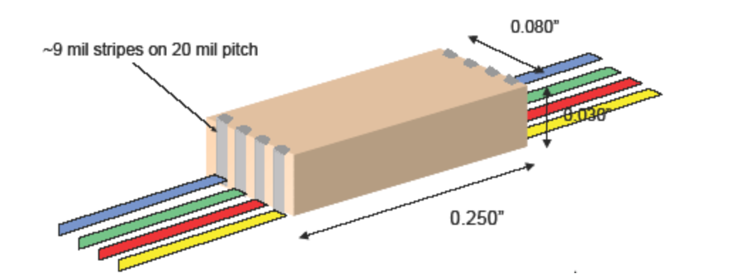 IN-BOARD LOW-PASS FILTERING
