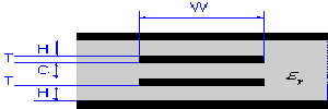 Cross-sectional diagram of a dual-strip structure with dimensions labeled: width (W), height (H), conductor thickness (T), and spacing (C).
