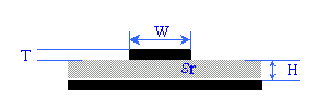 Cross-sectional diagram of a microstrip structure with dimensions labeled: width (W), height (H), conductor thickness (T), and substrate permittivity (Er)