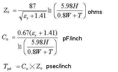 Microstrip Formula